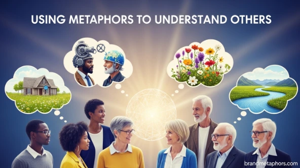 Using Metaphors to Understand Others