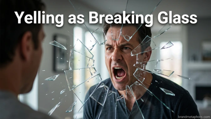 Yelling as Breaking Glass