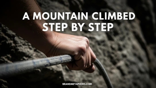 A Mountain Climbed Step by Step