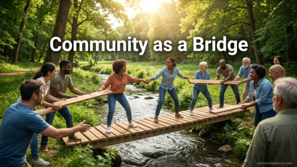 Community as a Bridge