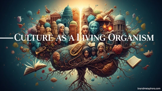 Culture as a Living Organism