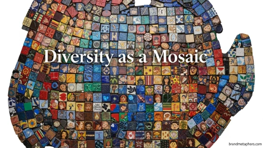 Diversity as a Mosaic