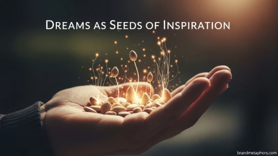 Dreams as Seeds of Inspiration