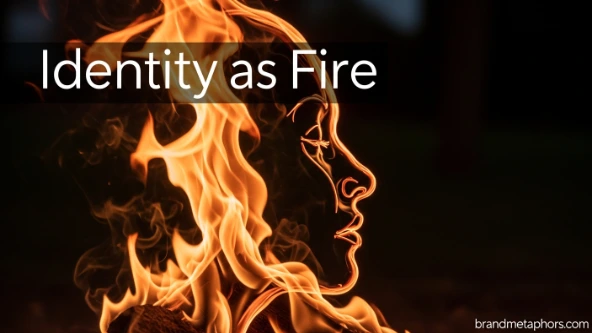 Identity as Fire