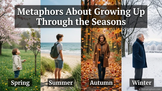 Metaphors About Growing Up Through the Seasons