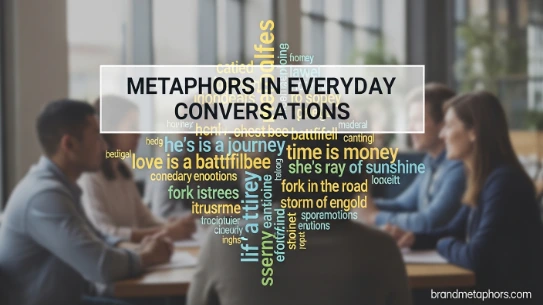 Metaphors in Everyday Conversations