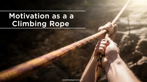 Motivation as a Climbing Rope