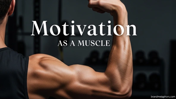 Motivation as a Muscle