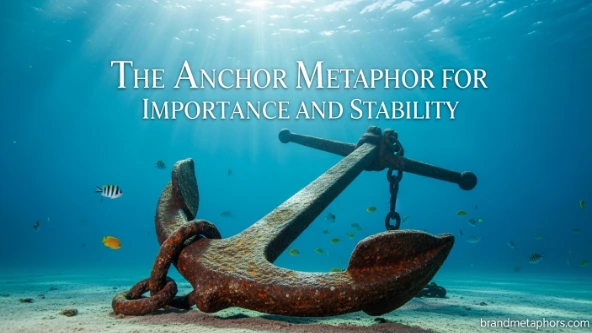 The Anchor Metaphor for Importance and Stability