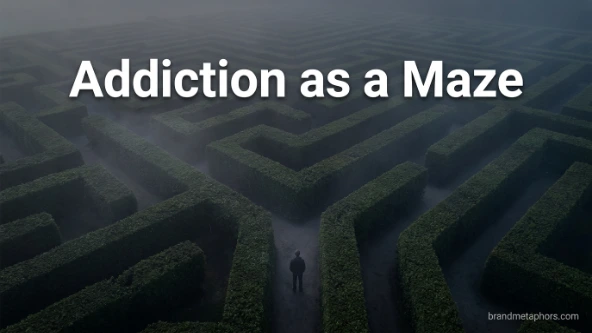 Addiction as a Maze