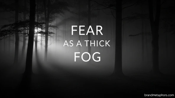 Fear as a Thick Fog