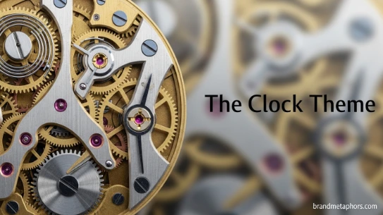 The Clock Theme