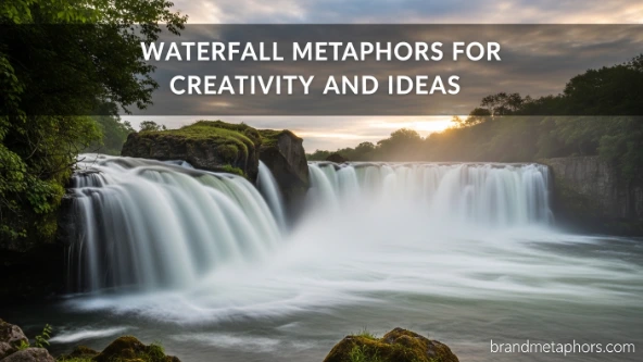 Waterfall Metaphors for Creativity and Ideas