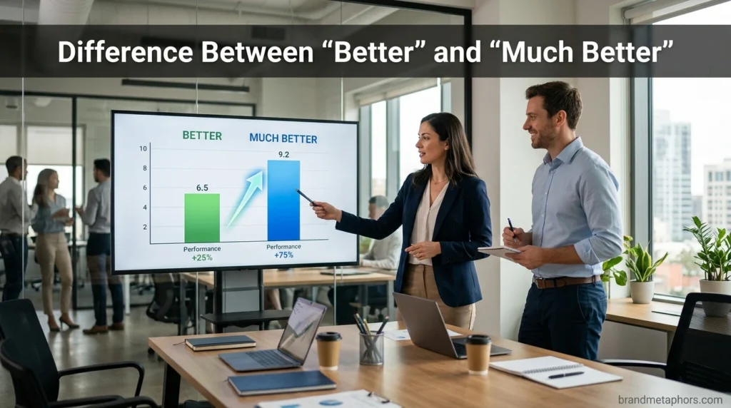 Difference Between “Better” and “Much Better