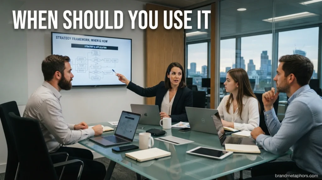 When Should You Use It
