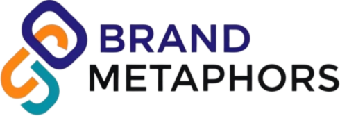 Brand Metaphors