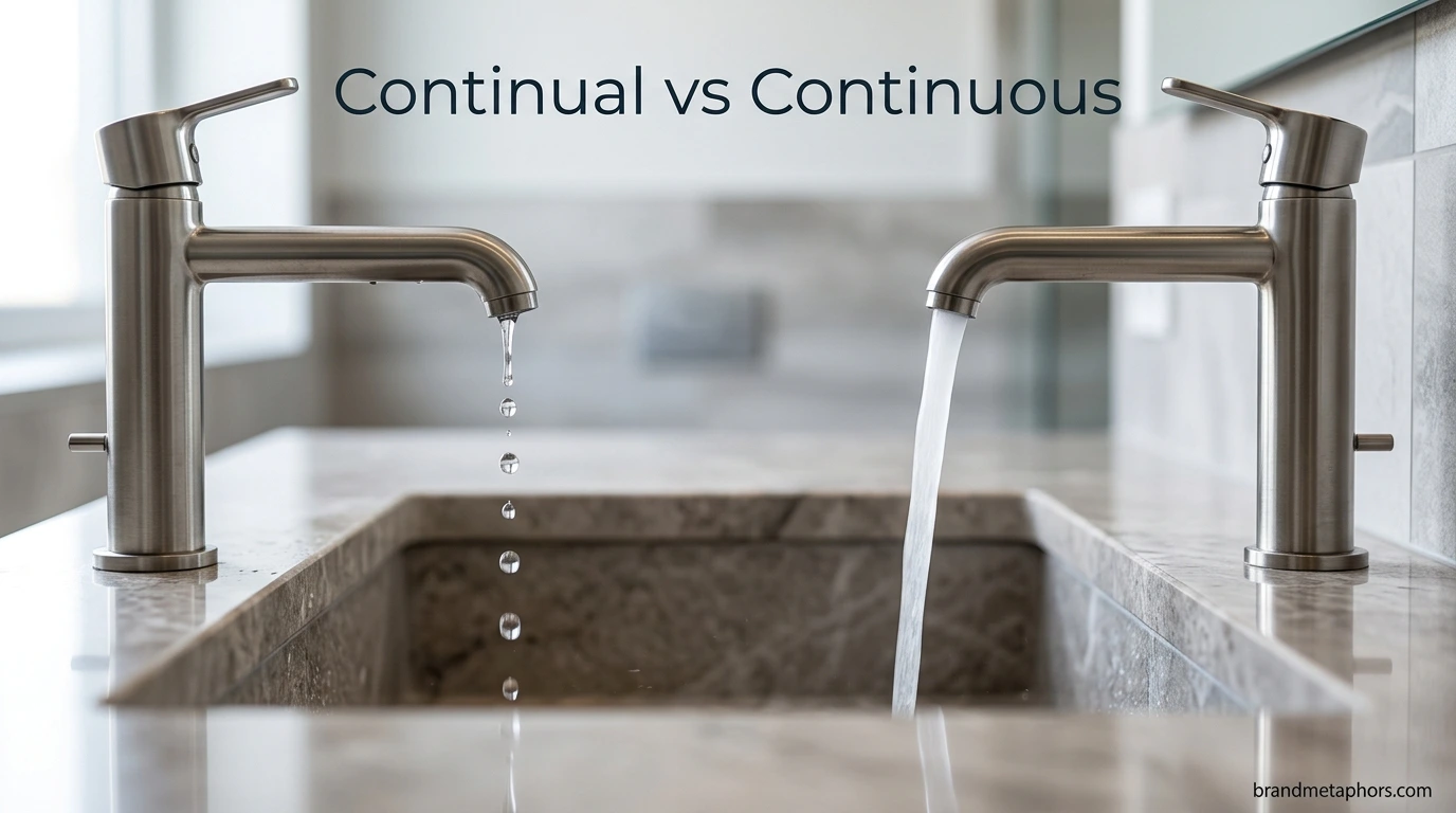 Continual vs Continuous